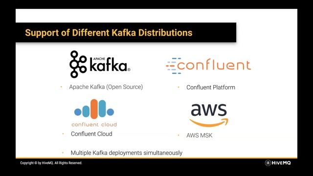 Webinar: HiveMQ + Kafka - The Ideal Solution for IoT MQTT Data Integration смотреть онлайн