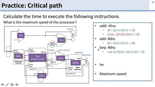 In class Datapath 6 Critical Path Practice смотреть онлайн