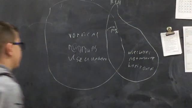 How to compare and contrast the American Algorithm and the Array method multiplication strategies смотреть онлайн