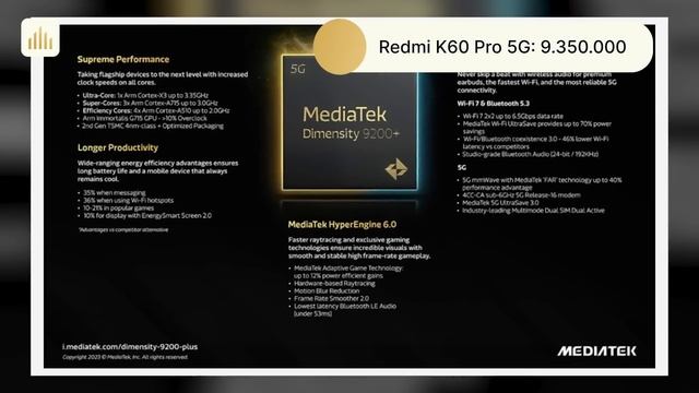 Tin nóng: Redmi K70 Pro XỊN TỚI MỨC NÀO? “Chiến binh” Nubia Red Magic 9 смотреть онлайн