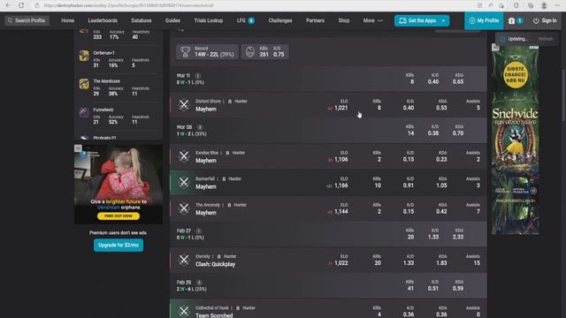 Полезные сайты для новичков Destiny 2 смотреть онлайн