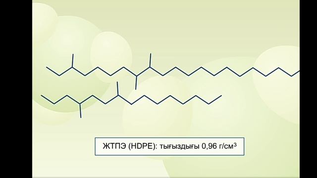 Жоғары тығыздықты полиэтилен смотреть онлайн