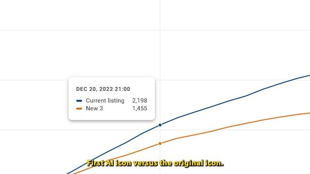 A.I. VS Human Mobile App Icon A/B Testing смотреть онлайн