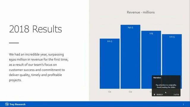 Demo: AI in Microsoft 365 at Microsoft Inspire 2019 смотреть онлайн