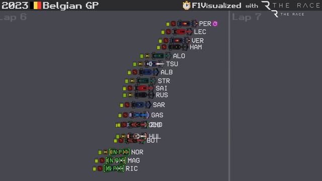 The painful weakness exposed in McLaren's upgraded F1 car смотреть онлайн