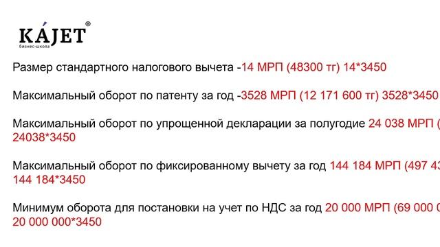 Аренда в 2023г. кому переходить на ОУР