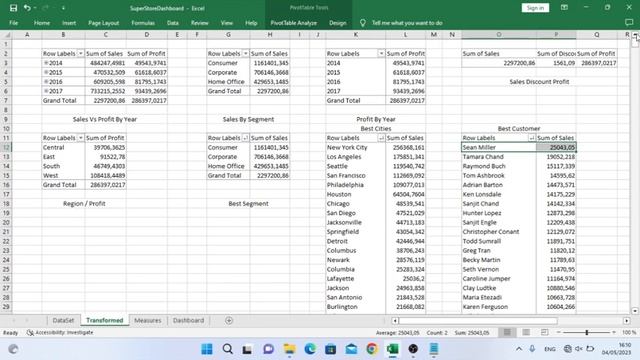 Data Analytics Project | Sales Data Analysis Using Excel смотреть онлайн