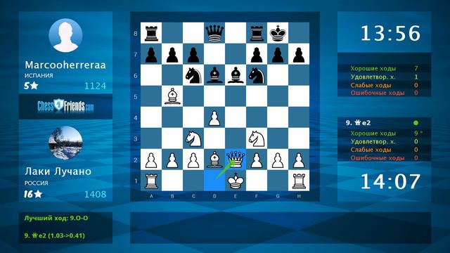 Chess Game Analysis: Лаки Лучано - Marcooherreraa : 1-0 (By ChessFriends.com) смотреть онлайн