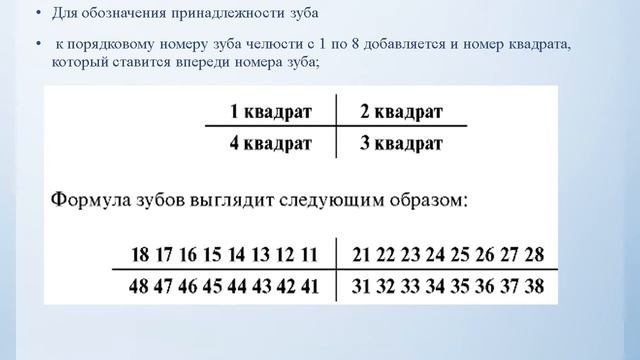 "Медицинская карта стоматологического пациента" онлайн урок по практике смотреть онлайн