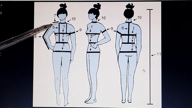 Kuylak tikish uchun o'lchov olish смотреть онлайн