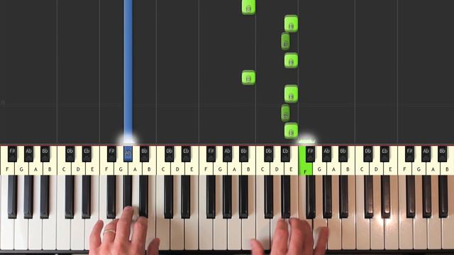 Für Elise - Piano Tutorial Easy (PART 2) SLOW - How to play Beethoven - Für Elise (synthesia) смотреть онлайн