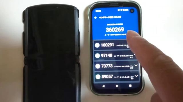 Balmuda Phone(SDM765) vs Motorola razr 5G(SDM765G) antutu benchmark test смотреть онлайн