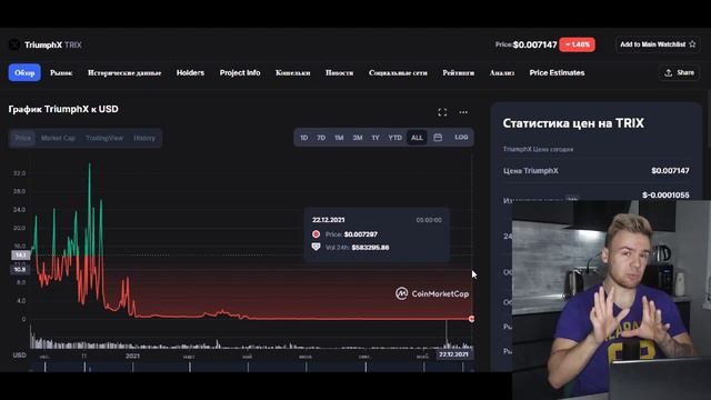 РАЗБИРАЕМ ИНТЕРЕСНЫЕ АЛЬТКОИНЫ (XRP, SLP, TRIX, VET, FIL, DYDX, ARV) часть 1 смотреть онлайн