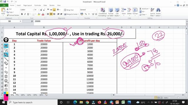 My Successful Bank Nifty Options Trading Excel Sheet !! असफलता सफलता है, यदि हम उससे सीख लें तो смотреть онлайн