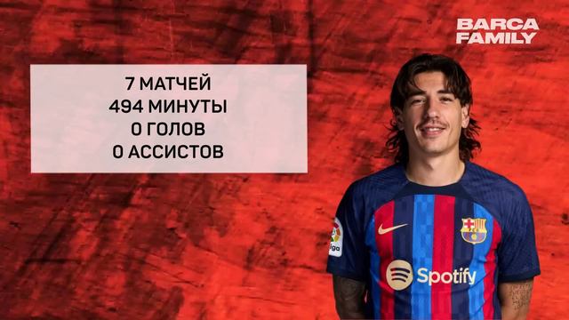 Эктор Бельерин переходит в Спортинг после неудачи в Барселоне смотреть онлайн