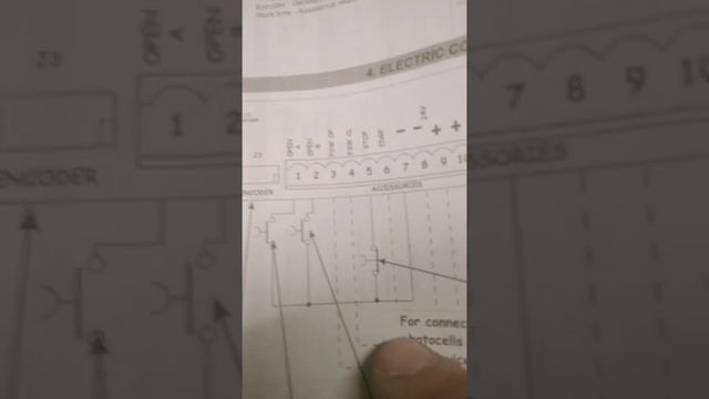 FAAC automatic gate opener remote control programming смотреть онлайн