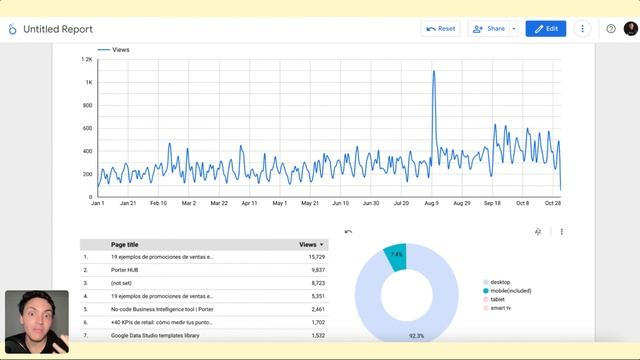 Cross-filtering on Google Looker Studio (2023): turn your charts into filters смотреть онлайн