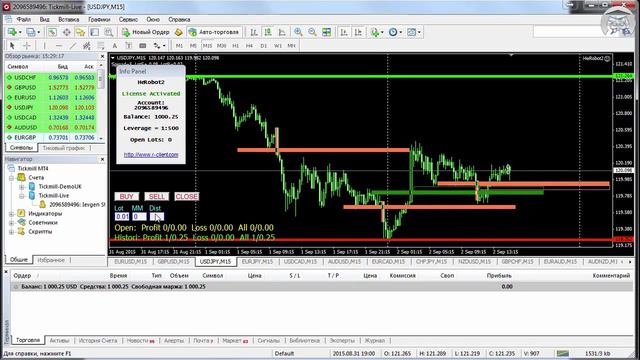 Подробный рассказ об обучении и советнике. "Быстрый старт на FOREX за 3 дня!" смотреть онлайн
