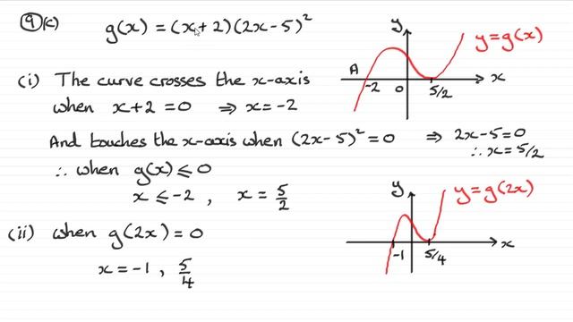 Edexcel AS June 2018 Paper 1 Pure Mathematics | ExamSolutions