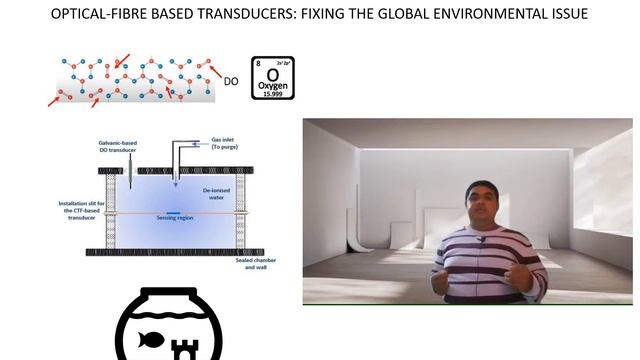 UTM 3 Minute Thesis 2021 | Muhammad Salleh bin Shamsudin смотреть онлайн