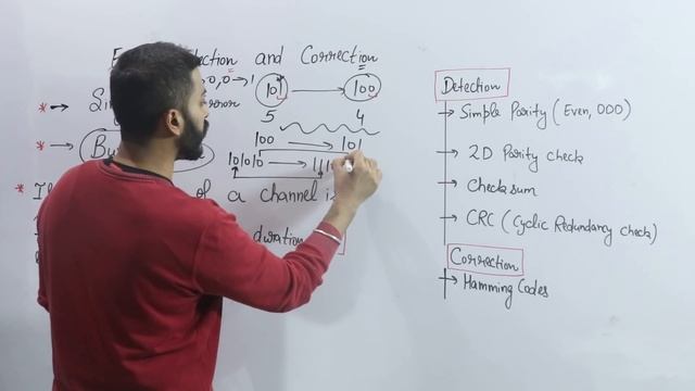 Lec-27: Introduction to Error detection and Correction | Computer Networks смотреть онлайн