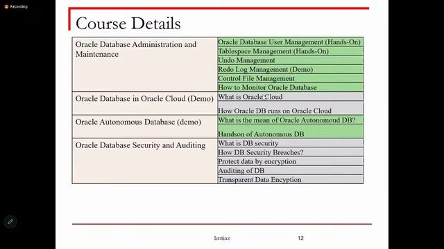Database Administrator (DBA #cissp #cissptraining #csltraining #DBA #oracle смотреть онлайн