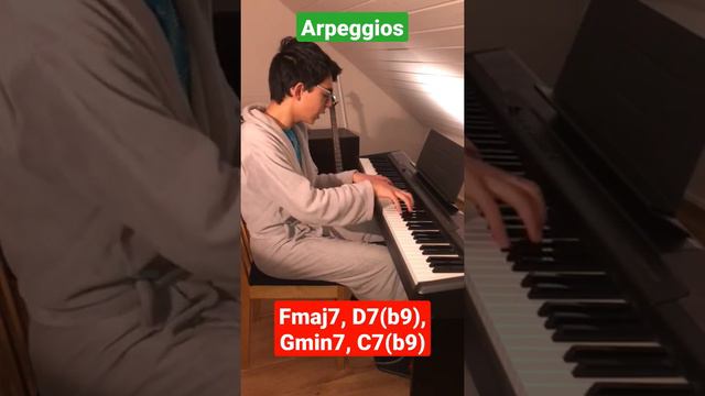 Improvise on these chords Don't forget to like and subscribe смотреть онлайн