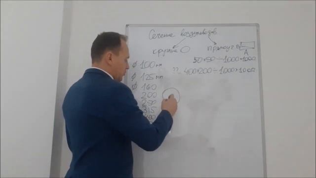 СтройЗаказчик