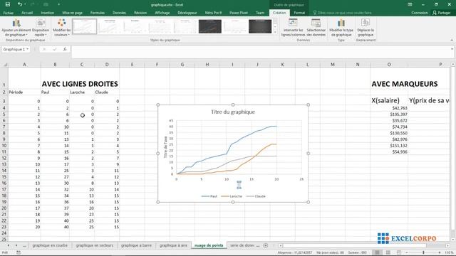 27 Créer un diagramme de dispersion ou nuage de points (graphique XY) avec Excel смотреть онлайн