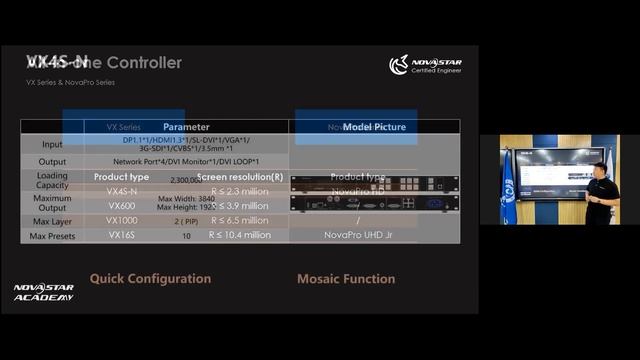 1. Basic Knowledge of NovaStar Control System (NCE 2022) смотреть онлайн