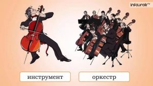 И Муза вечная со мной | Музыка 1 класс #1 | Инфоурок