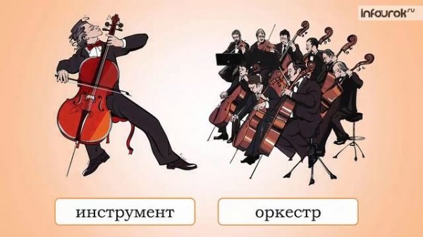 И Муза вечная со мной | Музыка 1 класс #1 | Инфоурок