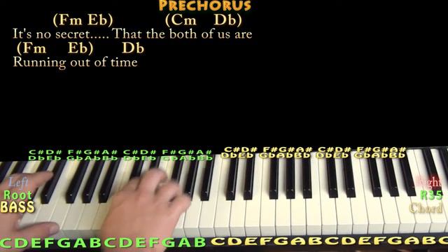 Hello (Adele) Piano Cover Lesson in Fm with Chords/Lyrics смотреть онлайн