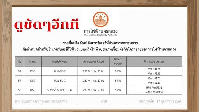 #DSC #INVERTER HYBRID ON OFF GRID สอบถาม สั่งซื้อได้เลย?