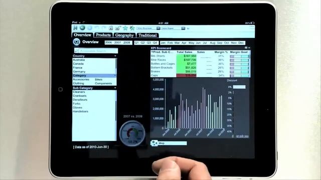 QlikView on iPad Full Tour смотреть онлайн