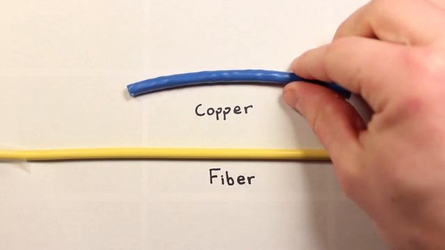 Is It Time For You To Make Your Data Network Green? (GPON/Optical LAN) смотреть онлайн