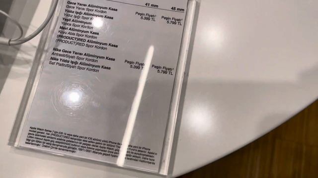 Цены на Apple в Турции. IPHONE в Турции