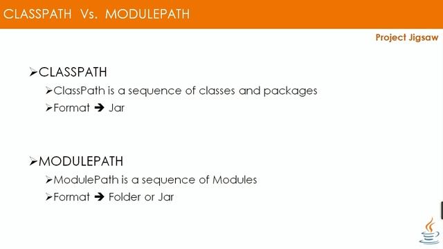 CLASSPATH Vs MODULEPATH | Project Jigsaw | Java 9 | Part 14 смотреть онлайн