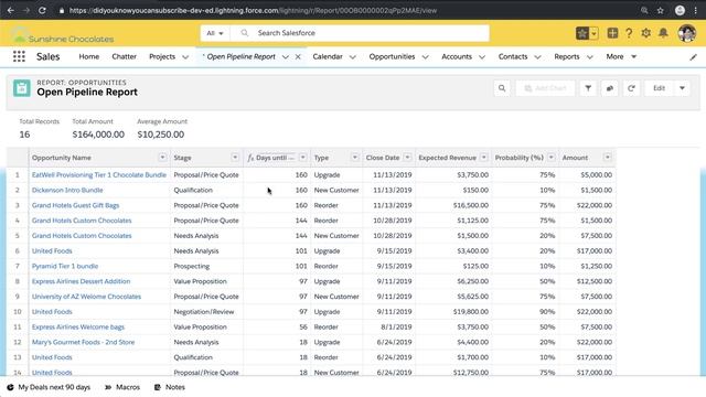 Supercharge Your Reports in Summer '19 with Row-Level Formulas смотреть онлайн