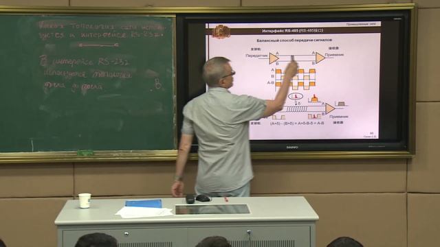 Курс «Промышленные сети». Лекция 10