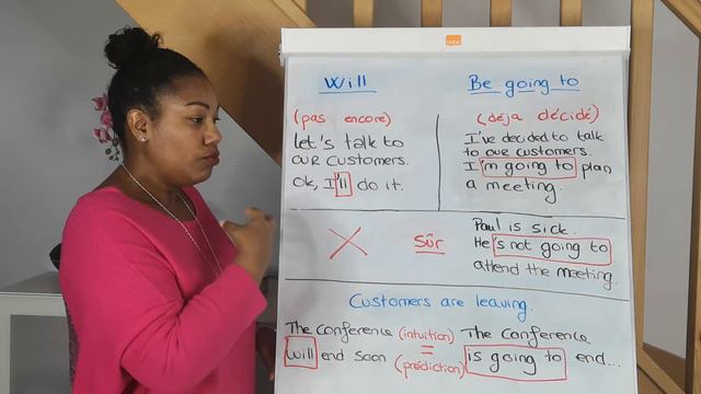 cours d'anglais_le futur avec WILL et BE GOING TO смотреть онлайн