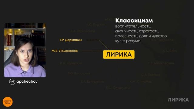 ЛИТЕРАТУРА ОГЭ - Кодификатор: что читать и за_чем. Часть 1 #литература #огэ #огэ2023 #экзамен #книг