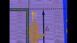 3. Магнитное поле.  Сила ампера