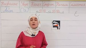 Буква Айн в Арабском алфавите. Правильное написание и произношение