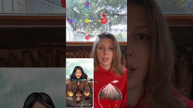 2 ноября 2023 г. смотреть онлайн