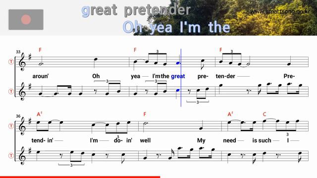 The great pretender - Platters (Tenor/Soprano Saxophone Sheet Music F Key / Karaoke / Easy Solo) смотреть онлайн