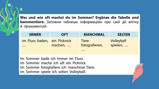 Ich mag den Sommer // Я люблю літо Сотникова 5(1) клас НУШ смотреть онлайн