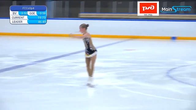 Арина ЧЕМЕРИС ПП 24.09.2022 1 этап Кубка Москвы смотреть онлайн