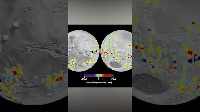 КАТАКЛИЗМЫ на МАРСЕ! Почему изменение климата происходит на других планетах? #Shorts смотреть онлайн