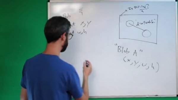 11.7: Computer Vision: Blob Detection - Processing Tutorial